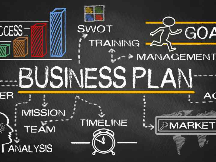 Business Plan Section Image