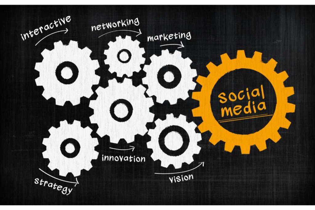 Social Media for Sourcing and Engaging Candidates Section Image
